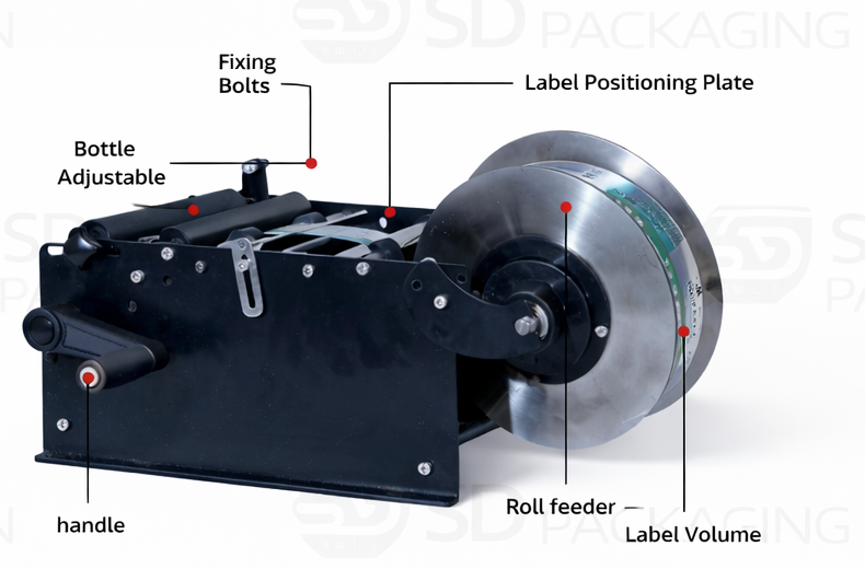 SD Packaging Manual Round Bottle Labelling Machine - Image 2